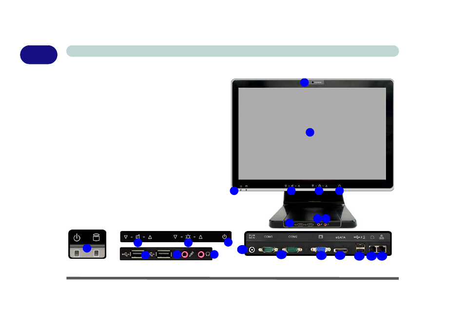 System map: front view, System map: front view -6 | Eurocom L390T Uno User Manual | Page 24 / 192