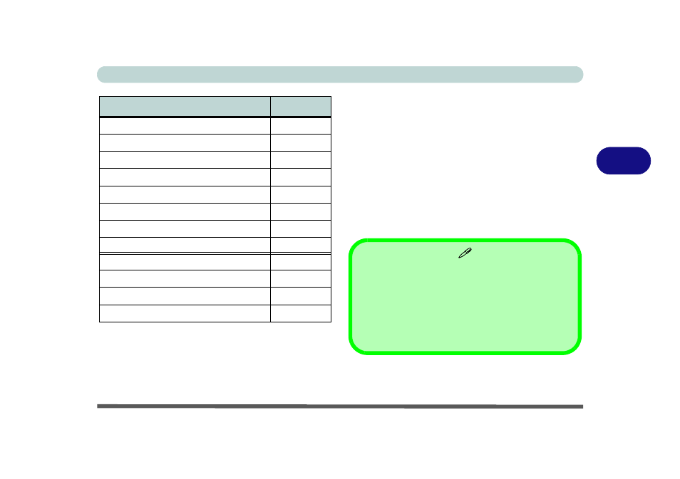 Only, Drivers & utilities driver installation 4 - 3, Table 4 - 1 | Eurocom L390T Uno User Manual | Page 55 / 192