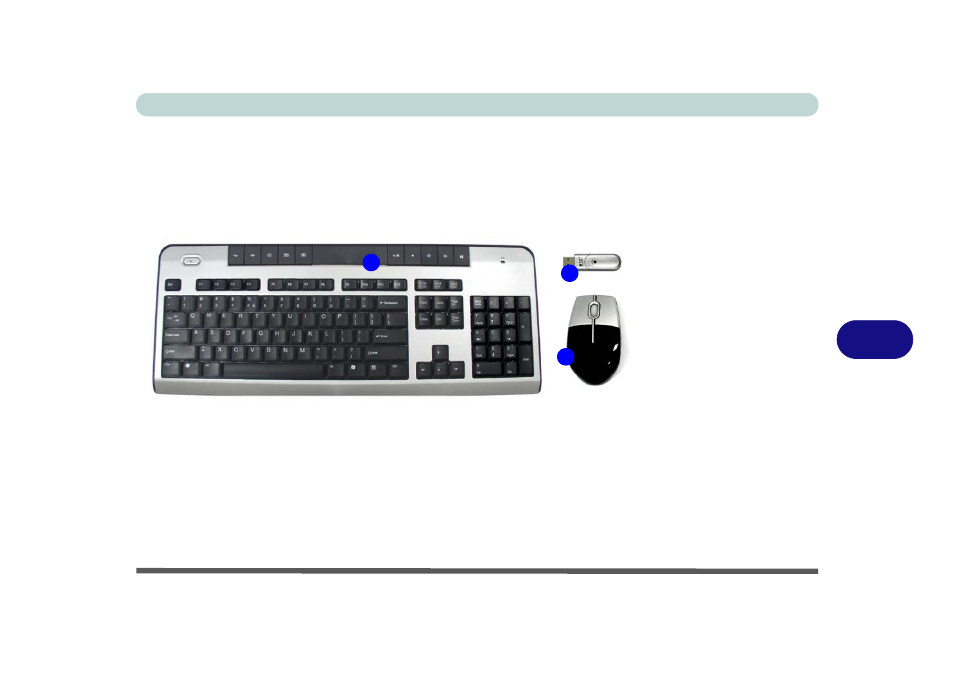 Wireless keyboard & mouse kit, Wireless keyboard & mouse kit -23 | Eurocom LV220 ViiVA User Manual | Page 111 / 192
