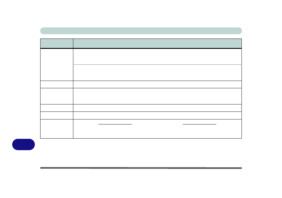 Eurocom LV220 ViiVA User Manual | Page 138 / 192