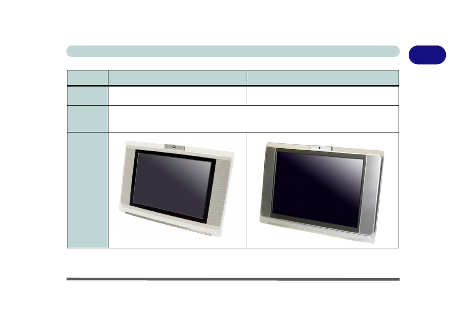 Eurocom LV220 ViiVA User Manual | Page 19 / 192