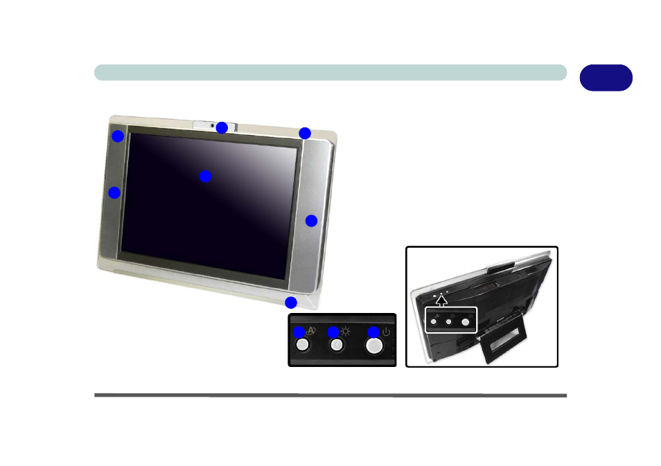System map: front view & top view (model b), System map: front view & top view (model b) -9 | Eurocom LV220 ViiVA User Manual | Page 25 / 192