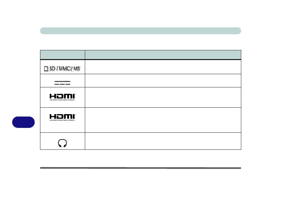 Computer ports and jacks | Eurocom Uno 3 User Manual | Page 194 / 212