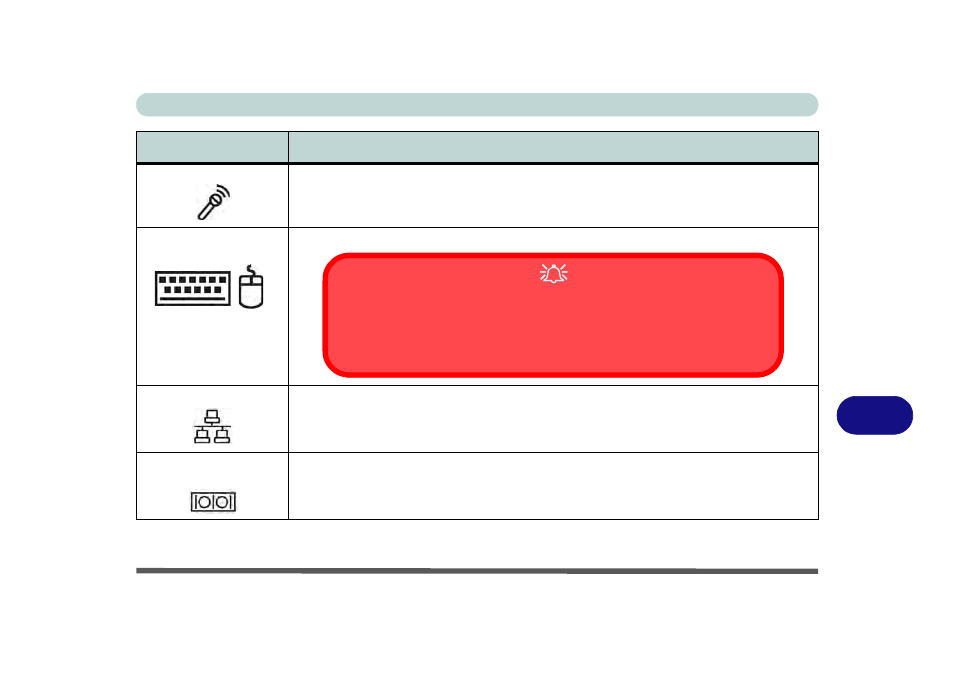 Eurocom Uno 3 User Manual | Page 195 / 212