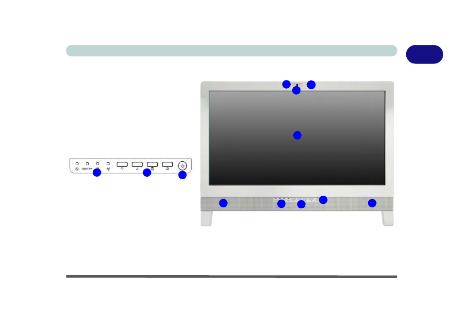 System map: front view, System map: front view -5 | Eurocom Uno 3 User Manual | Page 31 / 212