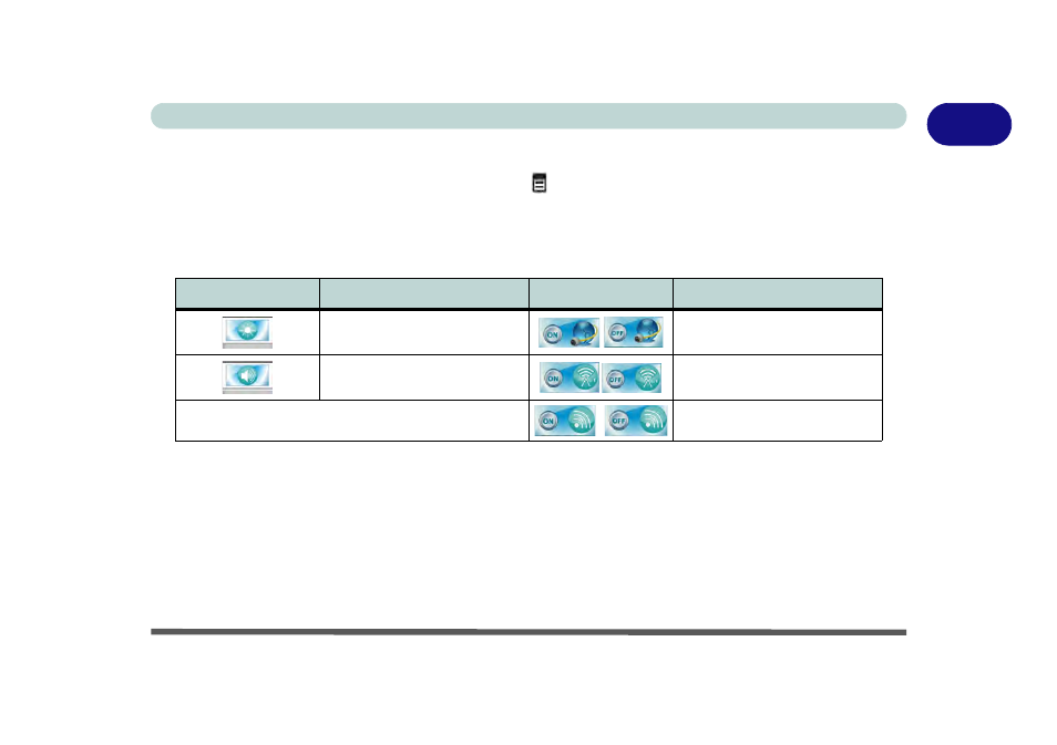 On screen display indicators/buttons, On screen display indicators/buttons -9 | Eurocom Uno 3 User Manual | Page 35 / 212