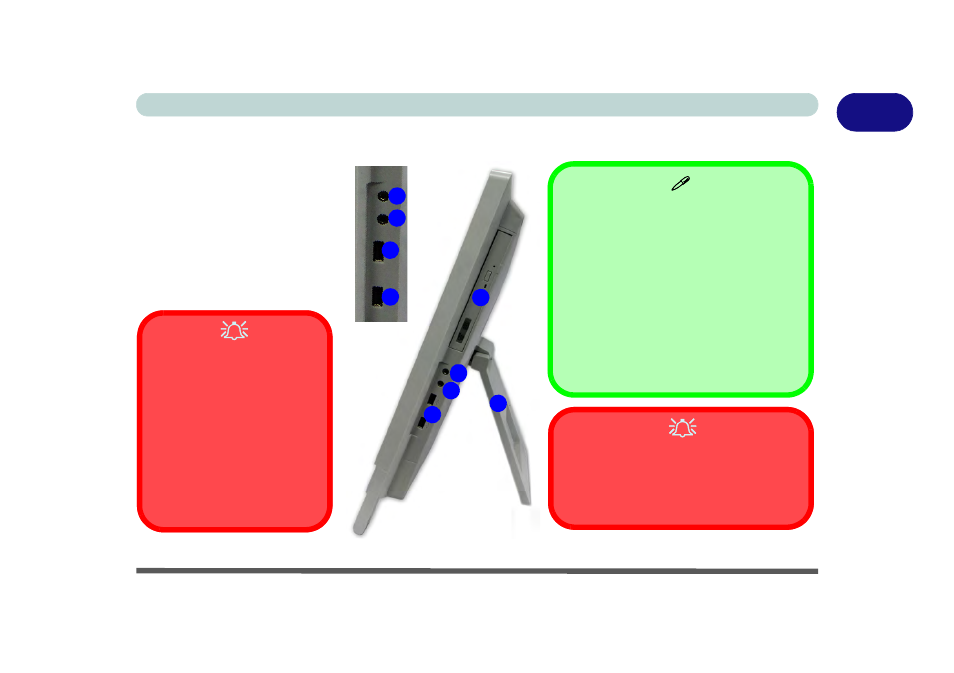 System map: right view, System map: right view -13 | Eurocom Uno 3 User Manual | Page 39 / 212
