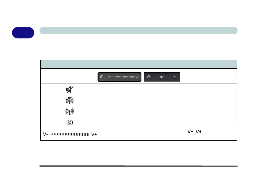 Touch sensor instant keys, Touch sensor instant keys -8 | Eurocom Panther 3.0 User Manual | Page 32 / 284