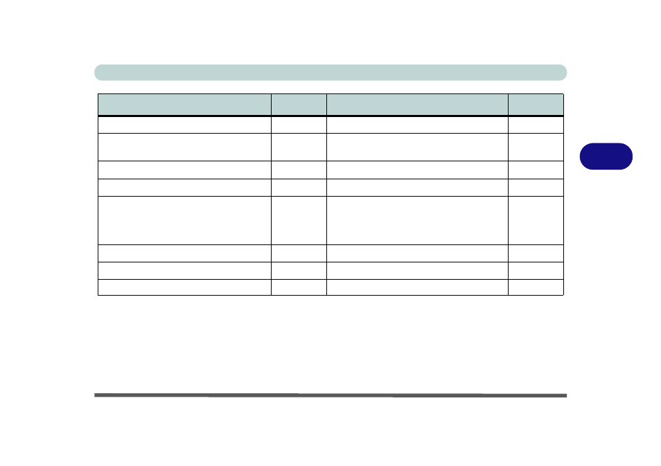 Eurocom Panther 3.0 User Manual | Page 89 / 284