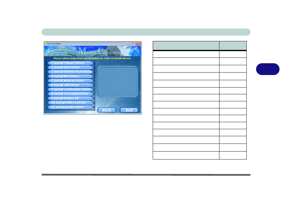 Figure 4 - 2, Table 4 - 1 | Eurocom B7110 FOX User Manual | Page 83 / 198