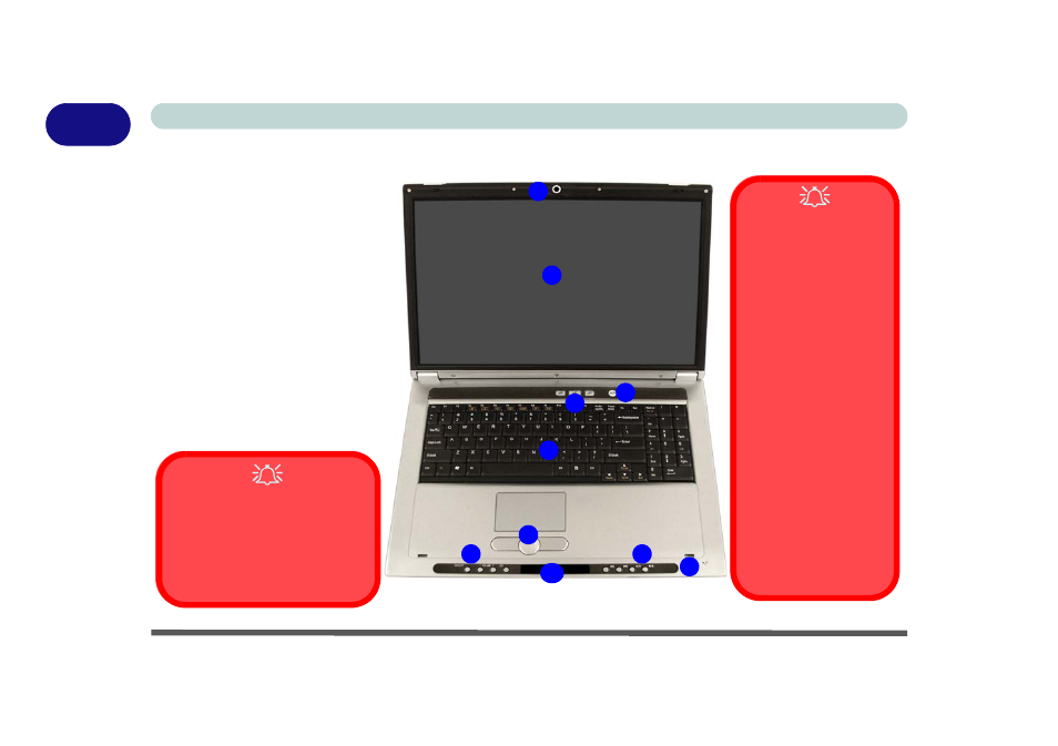 System map: model b | Eurocom M560A DIVINE User Manual | Page 28 / 158