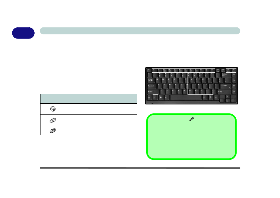Ap-key buttons & keyboard, Ap-key buttons & keyboard -10 | Eurocom M560A DIVINE User Manual | Page 30 / 158