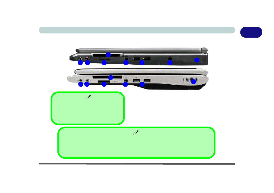 System map: right view, System map: right view -15 | Eurocom M560A DIVINE User Manual | Page 35 / 158