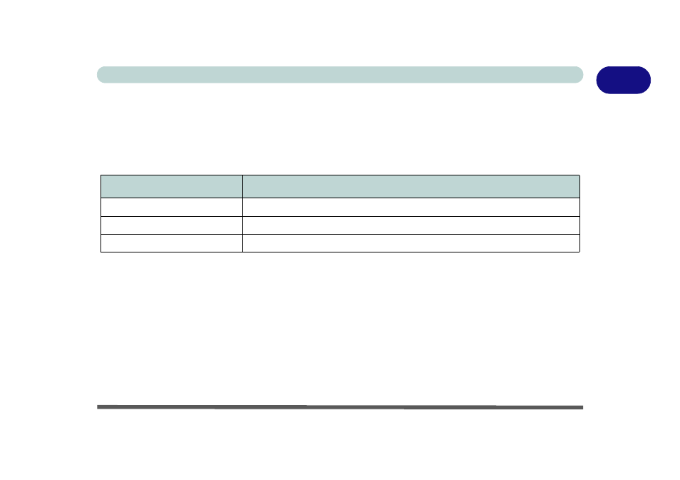 Display devices & options, Display devices & options -21, 1display devices & options | Eurocom M560A DIVINE User Manual | Page 41 / 158