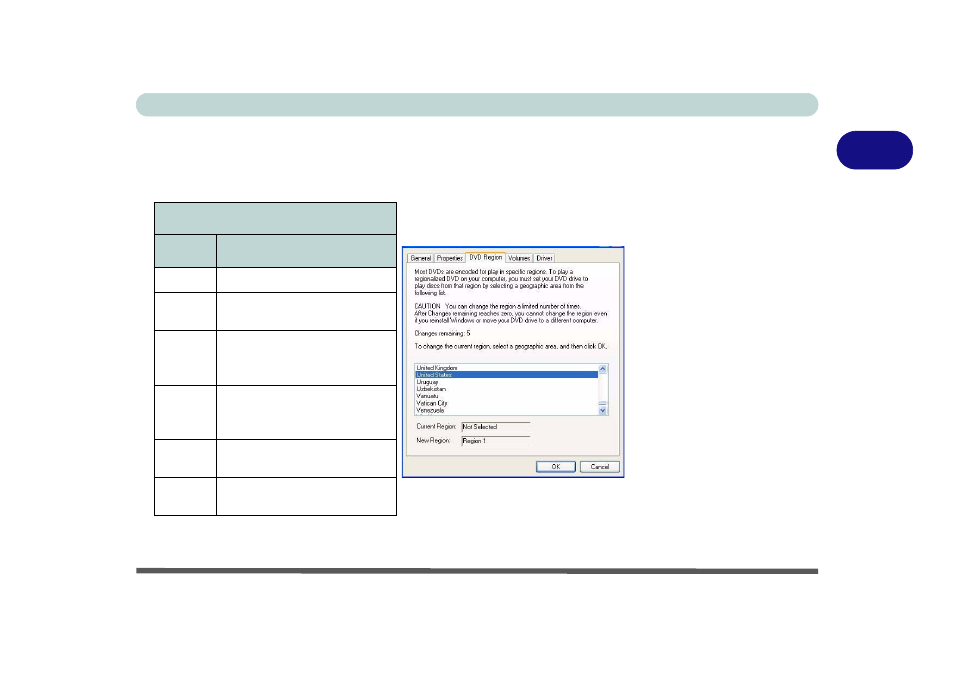 Dvd regional codes, Dvd regional codes -5, 2dvd regional codes | Eurocom M560A DIVINE User Manual | Page 47 / 158