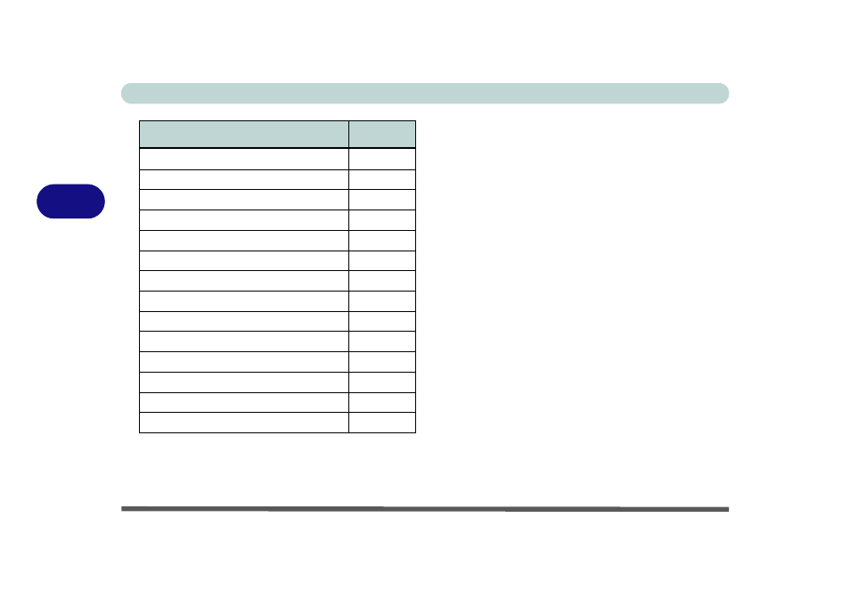 Driver installation procedure, New hardware found, Service pack installation | Drivers & utilities 4 - 6 driver installation, Table 4 - 1 | Eurocom M560A DIVINE User Manual | Page 74 / 158