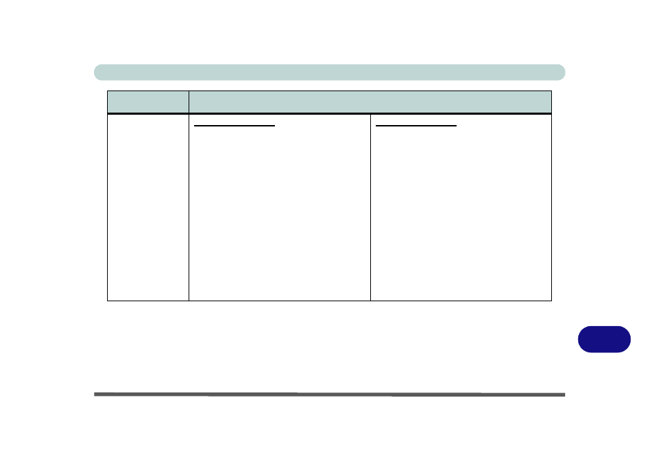 Eurocom M570A DIVINE User Manual | Page 155 / 160