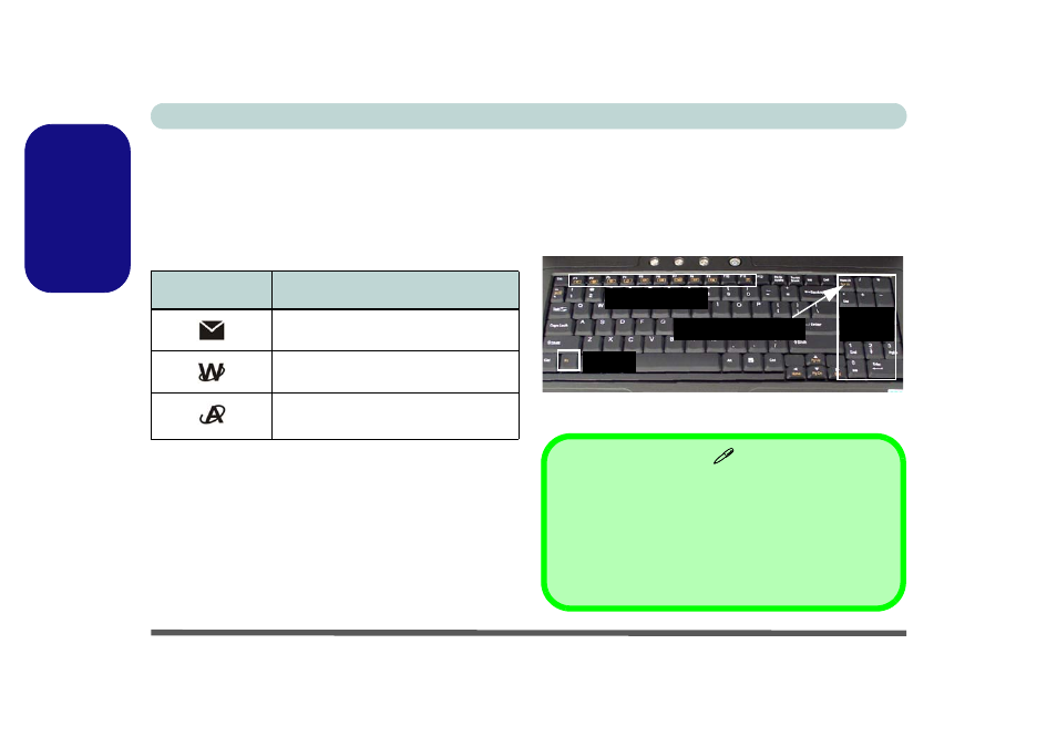 Hot-key buttons & keyboard, English | Eurocom M57RU DIVINE-X User Manual | Page 16 / 206