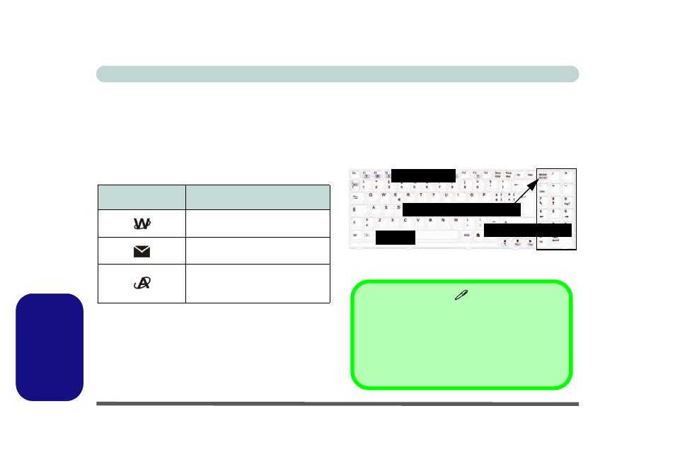 Pulsanti hot-key & tastiera, Italiano | Eurocom M57RU DIVINE-X User Manual | Page 176 / 206