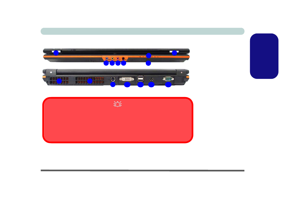 System map: front & rear views, English | Eurocom M57RU DIVINE-X User Manual | Page 19 / 206