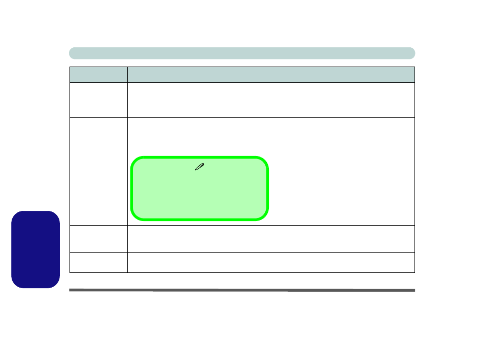 Italiano | Eurocom M57RU DIVINE-X User Manual | Page 204 / 206