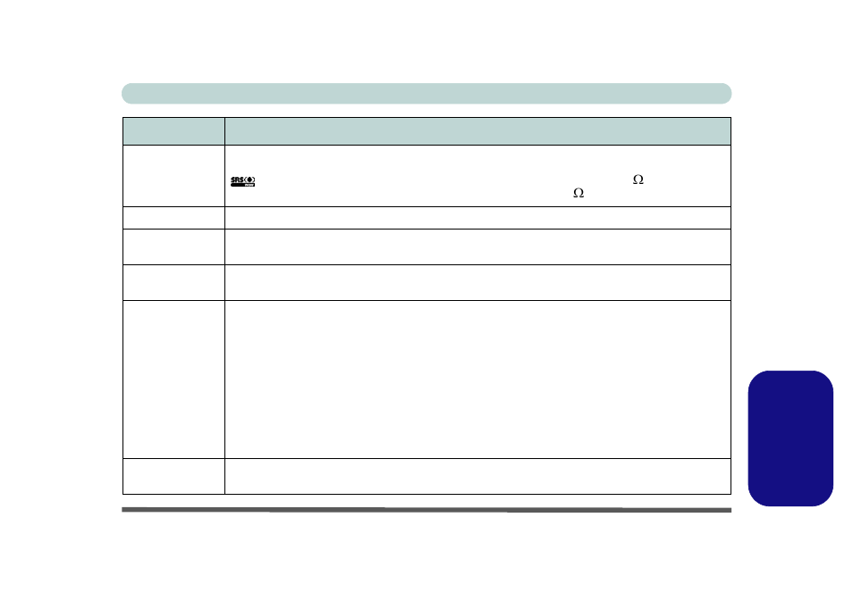 Italiano | Eurocom M57RU DIVINE-X User Manual | Page 205 / 206