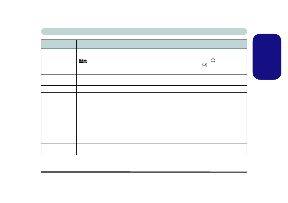 English | Eurocom M57RU DIVINE-X User Manual | Page 45 / 206