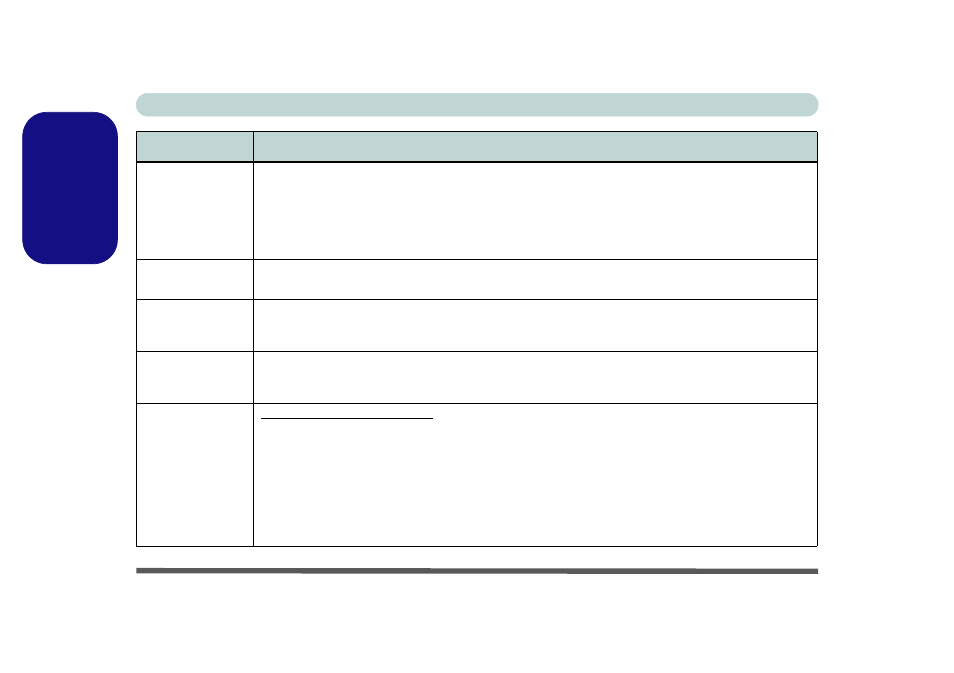 English | Eurocom M57RU DIVINE-X User Manual | Page 46 / 206