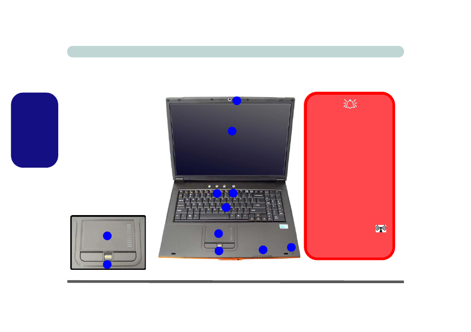 Systemübersicht: ansicht von oben mit geöffnetem, Deutsch | Eurocom M57RU DIVINE-X User Manual | Page 54 / 206