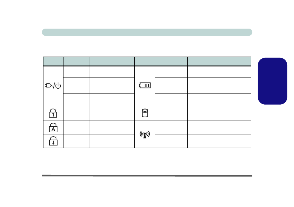 Led-anzeigen, Deutsch, Led-anzeigen - 49 ausführliches benutzerhandbuch | Eurocom M57RU DIVINE-X User Manual | Page 55 / 206
