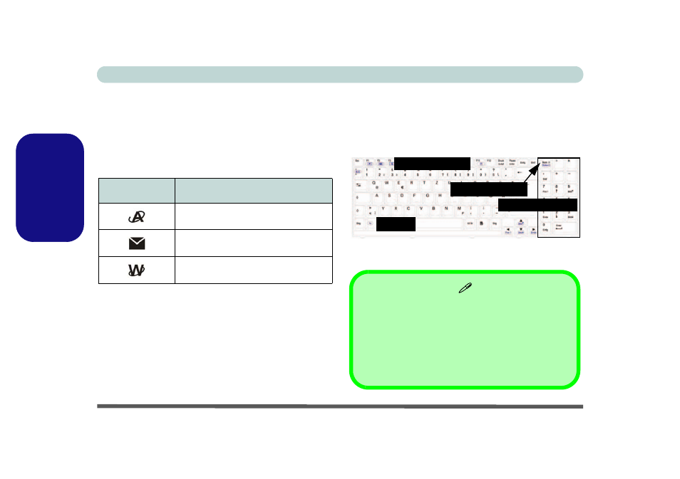Hot-key-tasten & tastatur, Deutsch | Eurocom M57RU DIVINE-X User Manual | Page 56 / 206