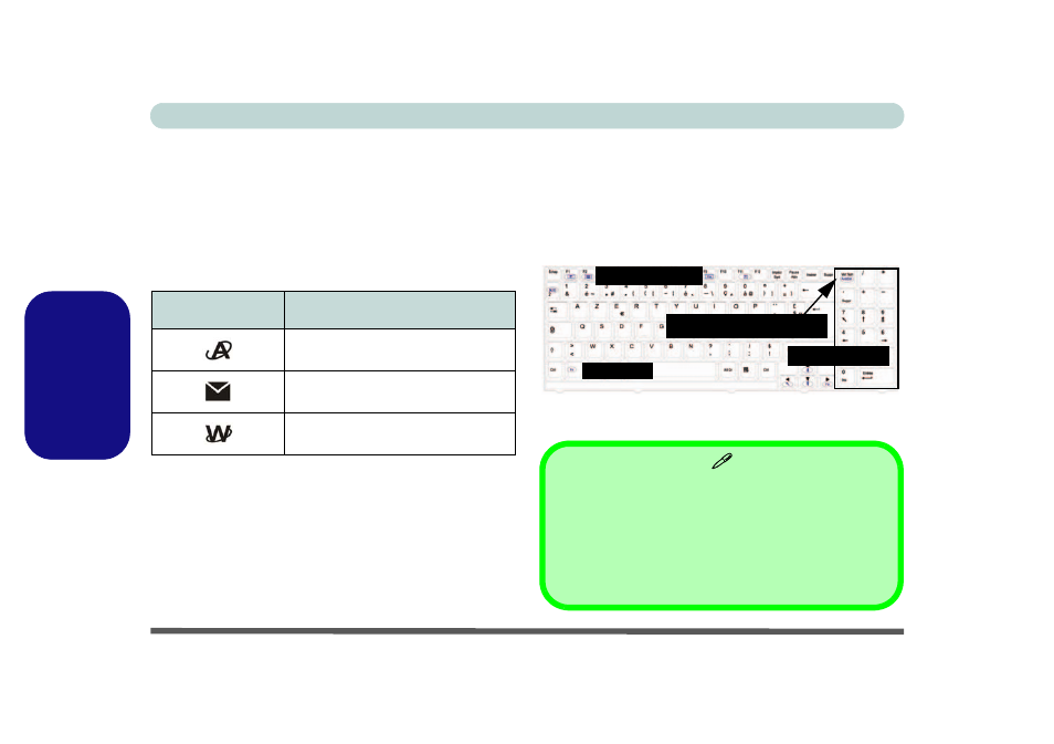 Boutons hot-key & clavier, Francais | Eurocom M57RU DIVINE-X User Manual | Page 96 / 206