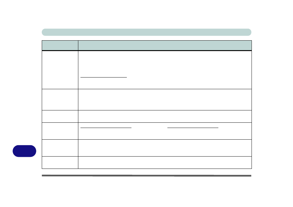 Eurocom M660N MILANO User Manual | Page 152 / 200