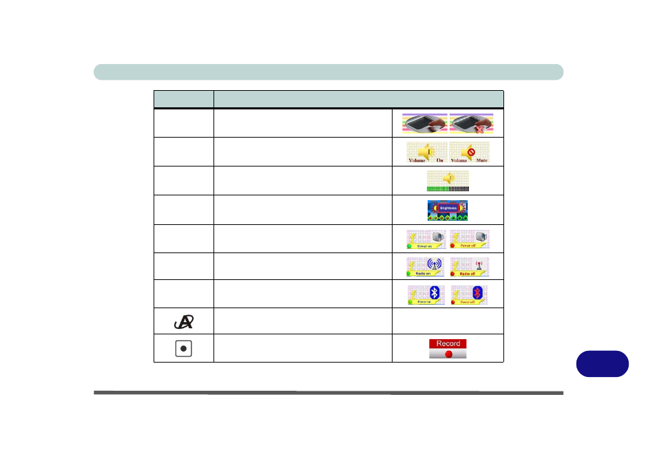 Eurocom M660N MILANO User Manual | Page 159 / 200