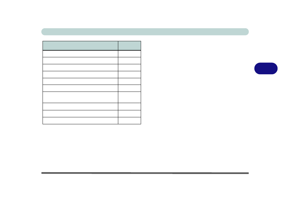 Updating/reinstalling individual drivers, Updating/reinstalling individual drivers -3, Drivers & utilities driver installation 4 - 3 | Table 4 - 1 | Eurocom M660N MILANO User Manual | Page 75 / 200