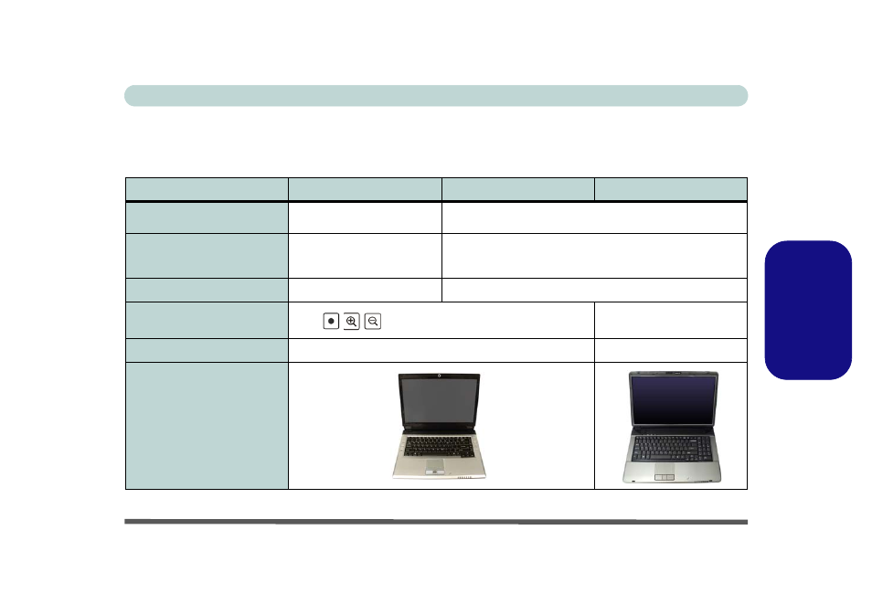 Fr anç a is, Différences de modèles | Eurocom M660SRU Milano-X User Manual | Page 101 / 226