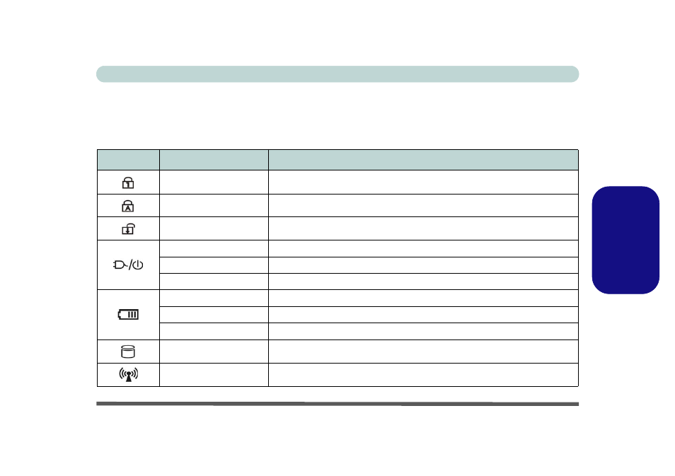 Indicateurs led, Fr anç a is, Indicateurs led - 99 guide utilisateur concis | Eurocom M660SRU Milano-X User Manual | Page 105 / 226