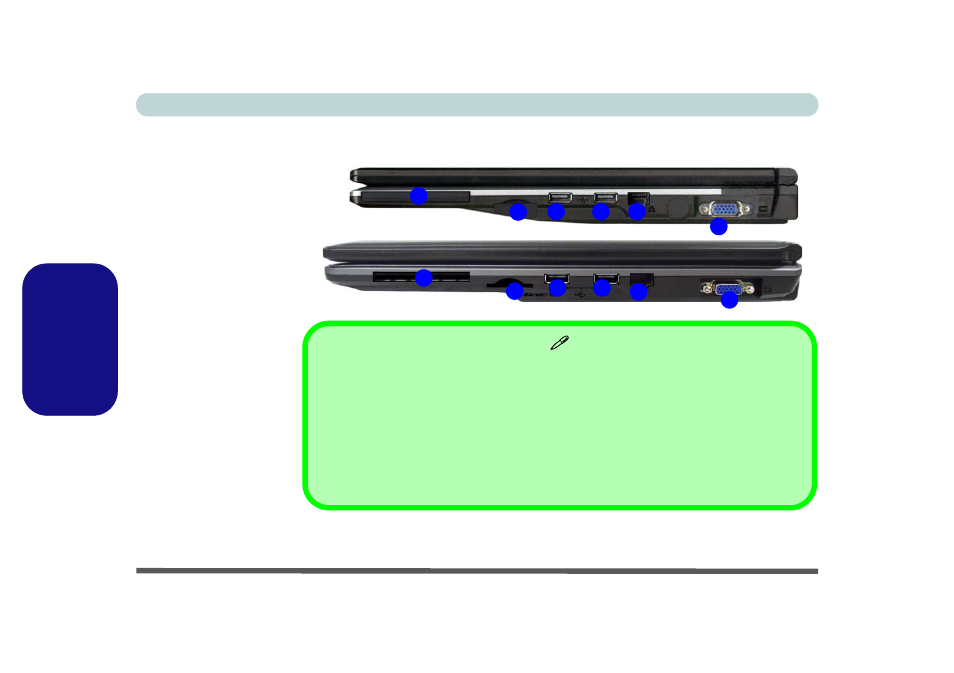 Carte du système : vue de droite, Francais | Eurocom M660SRU Milano-X User Manual | Page 112 / 226