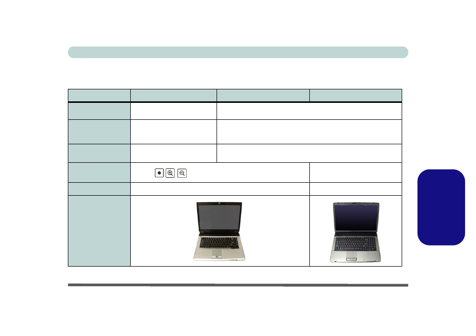 Diferencias de modelos y diseños, Es pa ñol diferencias de modelos y diseños | Eurocom M660SRU Milano-X User Manual | Page 145 / 226