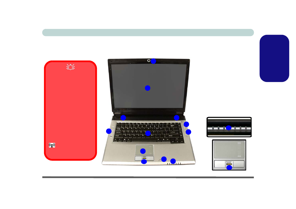 English | Eurocom M660SRU Milano-X User Manual | Page 15 / 226