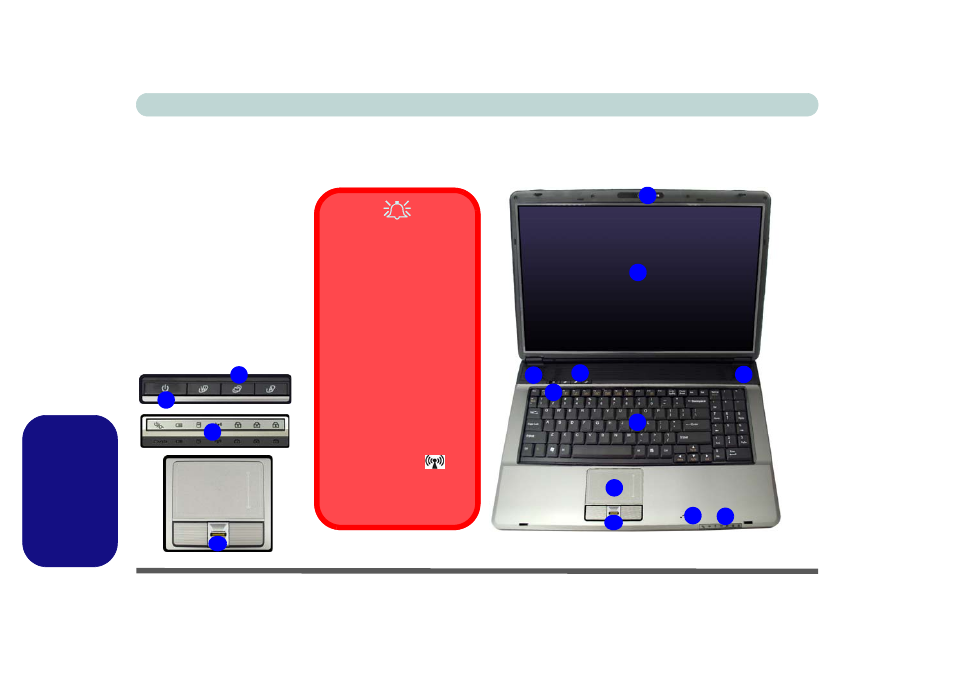 Italiano | Eurocom M660SRU Milano-X User Manual | Page 192 / 226