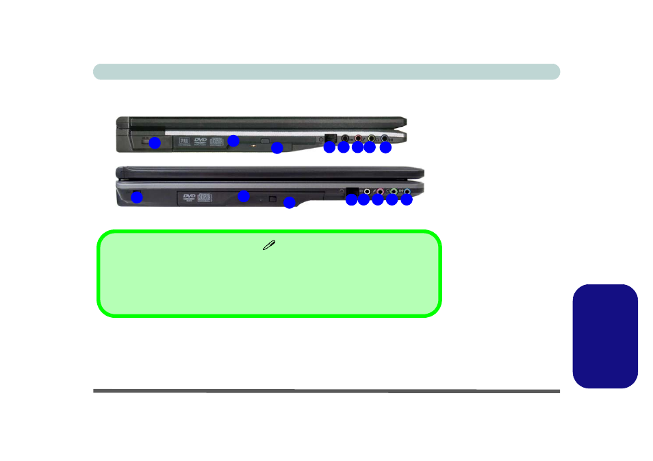 Descrizione del sistema: vista sinistra, Italiano | Eurocom M660SRU Milano-X User Manual | Page 199 / 226