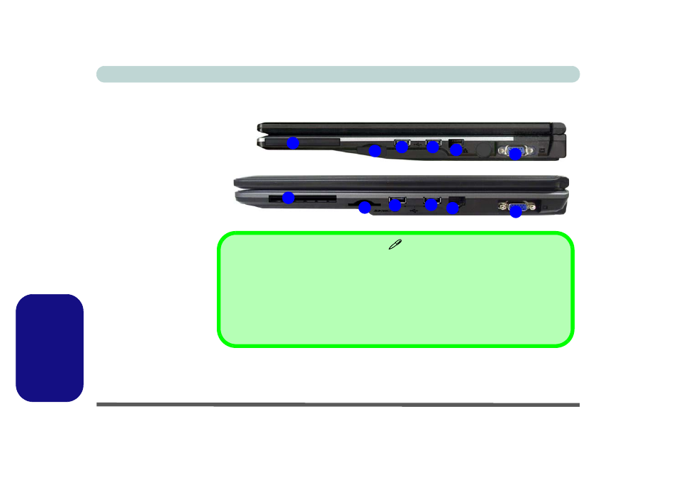 Descrizione del sistema: vista destra, Italiano | Eurocom M660SRU Milano-X User Manual | Page 200 / 226