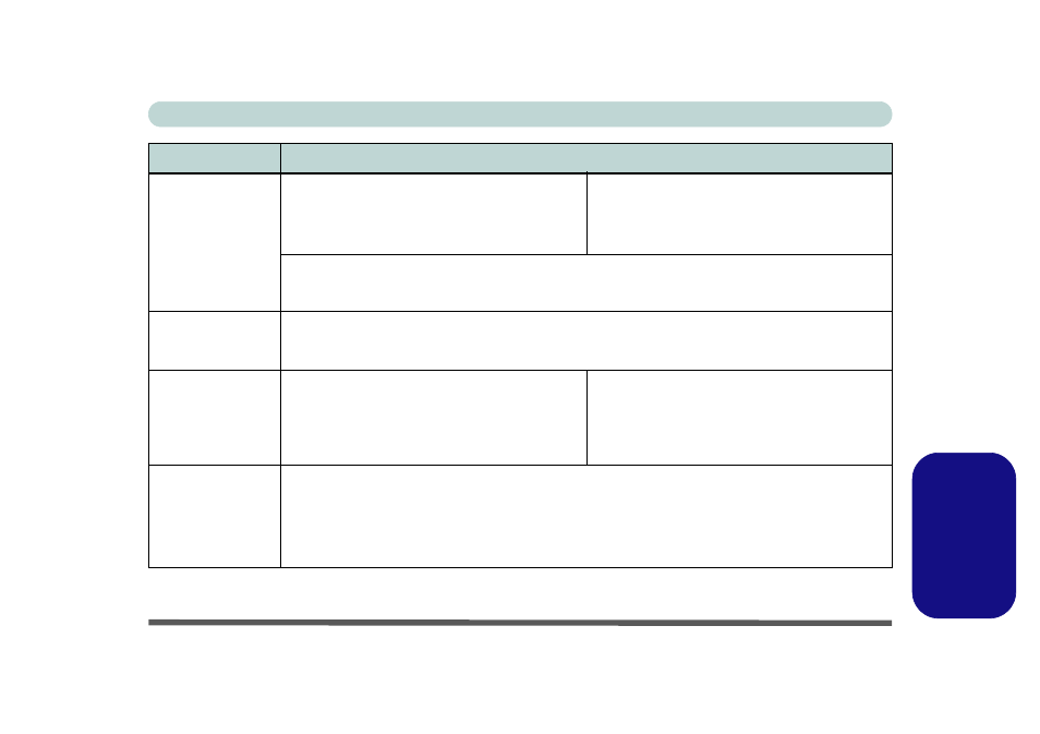 Italiano | Eurocom M660SRU Milano-X User Manual | Page 225 / 226