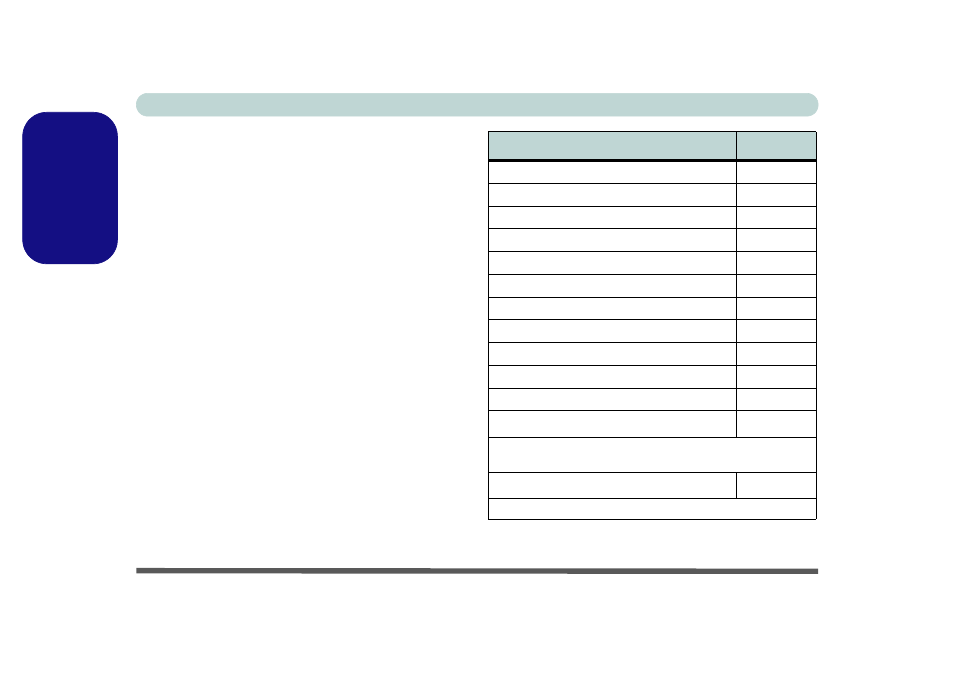 Driver installation, Manual driver installation, Windows update | English, Concise user’s guide 26 - driver installation | Eurocom M660SRU Milano-X User Manual | Page 32 / 226