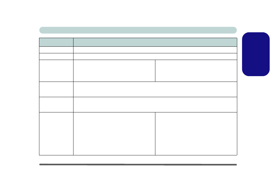 English | Eurocom M660SRU Milano-X User Manual | Page 47 / 226