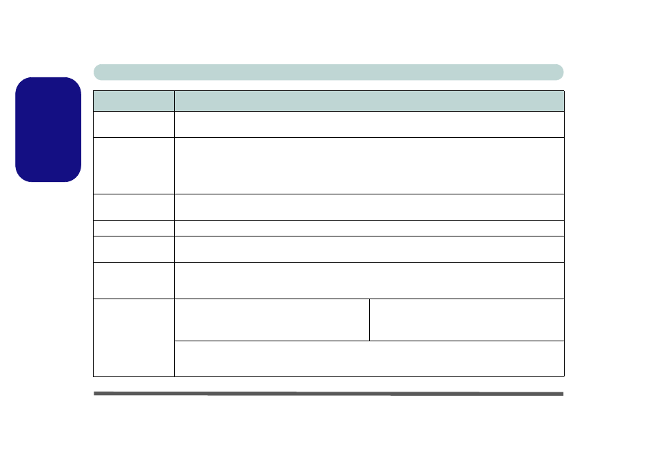 English | Eurocom M660SRU Milano-X User Manual | Page 48 / 226