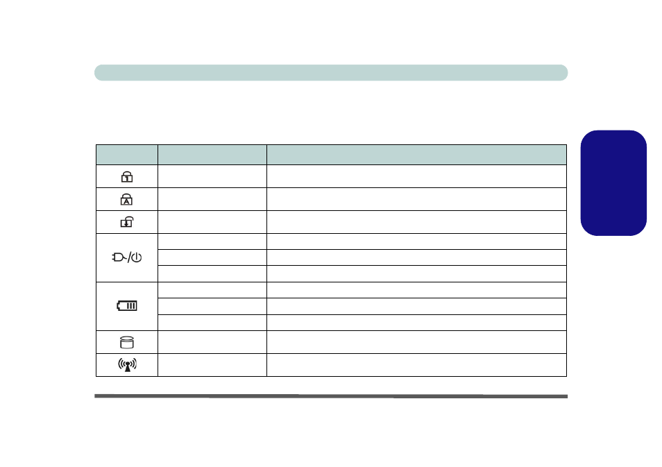 Led-anzeigen, Deutsch, Led-anzeigen - 55 ausführliches benutzerhandbuch | Eurocom M660SRU Milano-X User Manual | Page 61 / 226