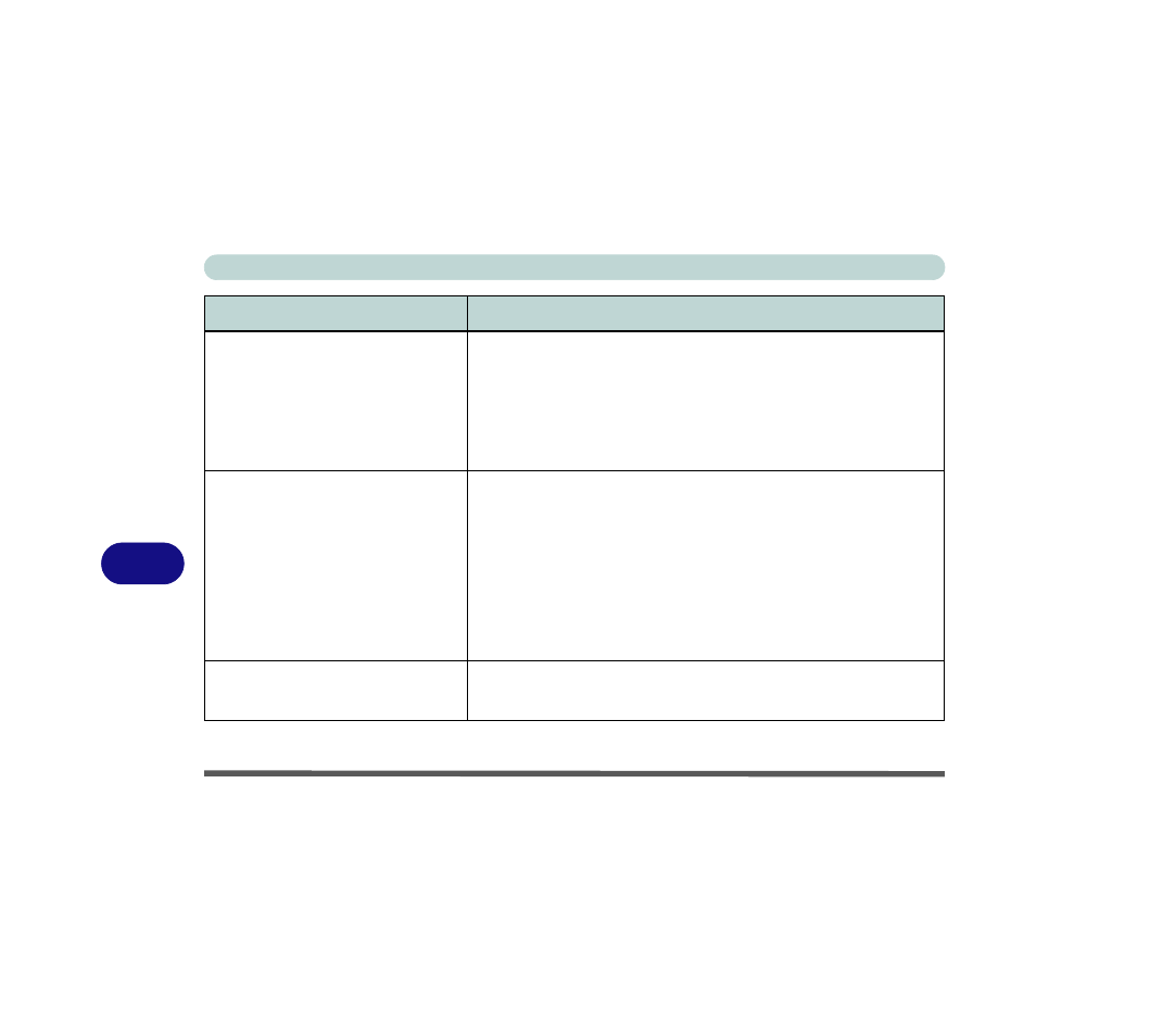Eurocom M7X1CUH LYNX User Manual | Page 172 / 266
