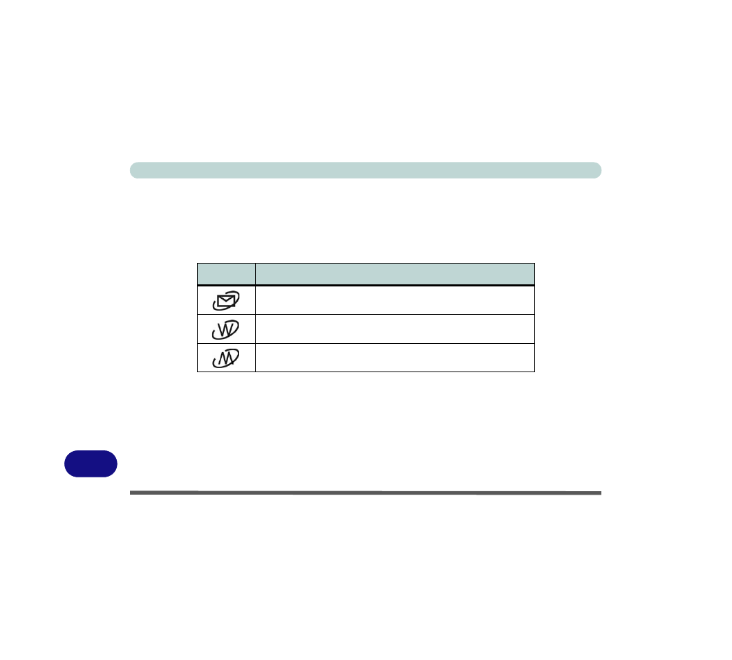 Hot key buttons & keyboard | Eurocom M7X1CUH LYNX User Manual | Page 206 / 266